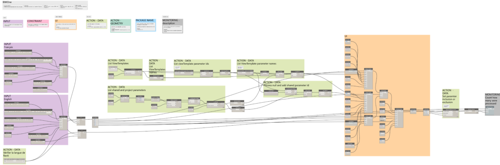BIM1 Exclude Include From View Template Screenshot 1