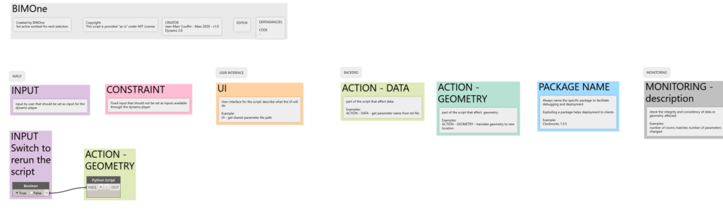 BIM1 Set Active Workset Screenshot 1