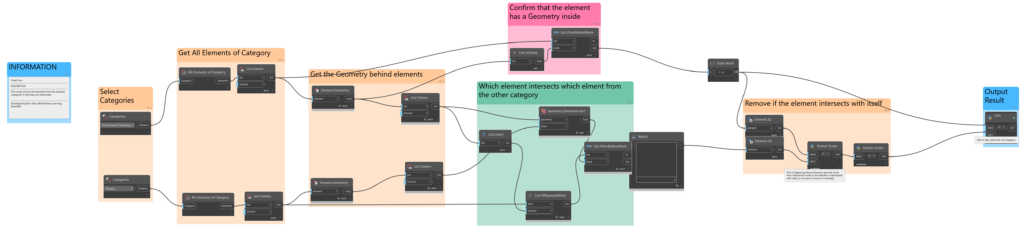 Dynamo script - Smart Auto Join Elements - Screenshot 1