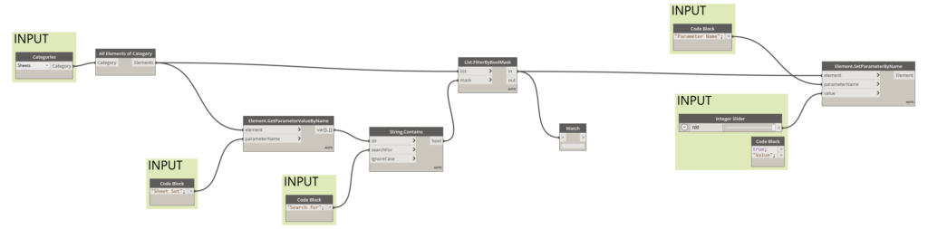 Dynamo script - Set Family Parameter Screenshot 1